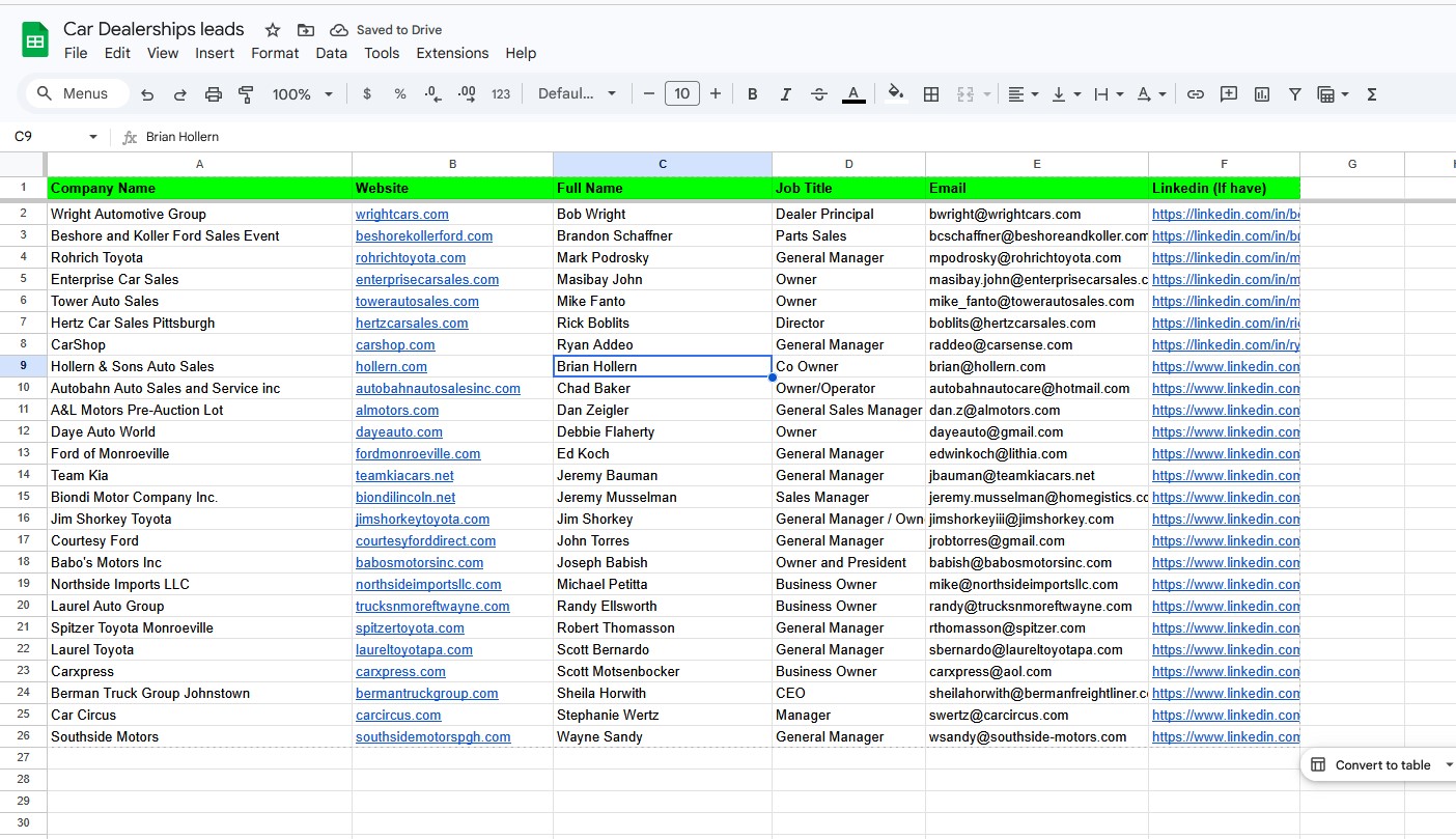 Car Dealerships leads